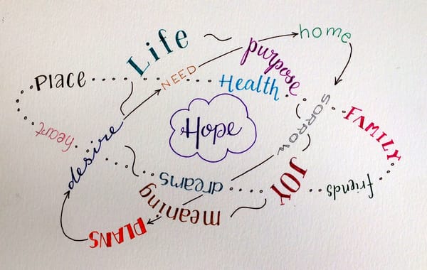 The Swirling Storm in my Head.